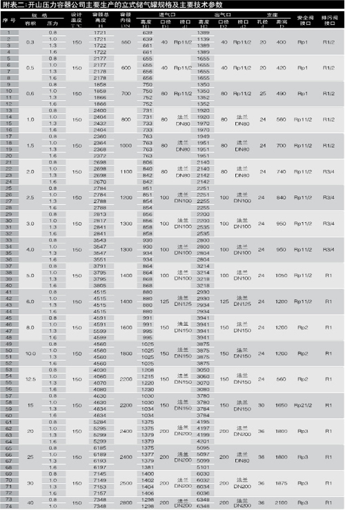 1461229622105416.jpg 儲氣罐2.jpg